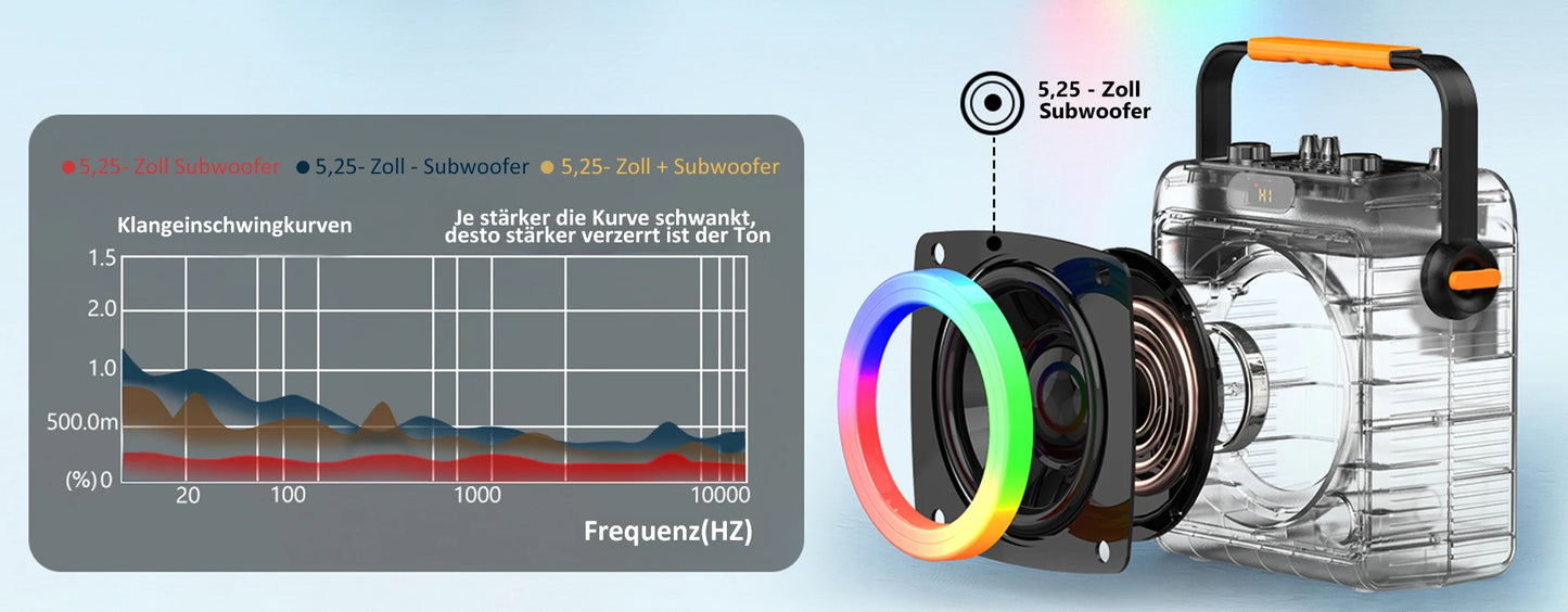 T19-T Karaoke Machine with 2 Microphones, Portable Bluetooth Speaker with RGB Light, Karaoke System for Karaoke Home Party