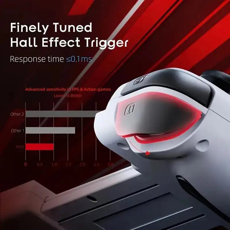 Wireless USB-C mobile gaming controller with Hall effect stick/Hall trigger insert gamepad