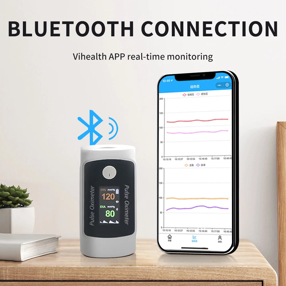 Digital Fingertip Pulse Oximeter & Blood Pressure Monitor 2 in 1 with Bluetooth Household Fingertip OximetroPressure Meter OLED