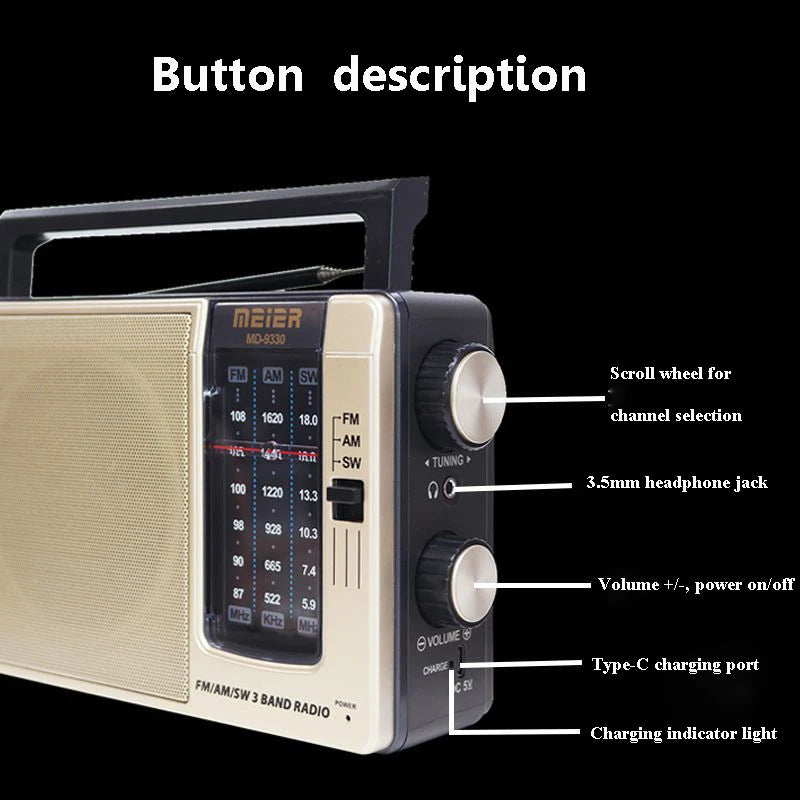 Portable Full Band Radio High Sensitivity FM AM SW Radios Receiver Built-in Speaker Retractable Antenna Support 3.5mm Headphones