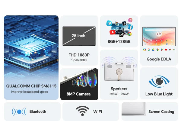 KTC 25 Inch MegPad Portable TV Touchscreen Monitor 1080p, Android 14 Google EDLA Certification with Camera